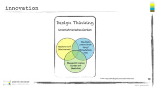 ©2013 gezeitenraum 
innovation 
Quelle: http://www.skygod.com/quotes/airline.html 10 
 