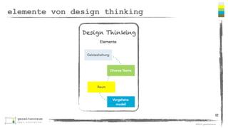 ©2012 gezeitenraum 
elemente von design thinking 
12 
 
