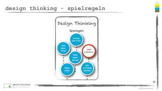 ©2012 gezeitenraum 
design thinking - spielregeln 
13 
 