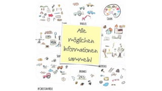 Alle 
möglichen 
Informationen 
sammeln! 
 