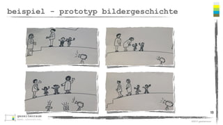 ©2013 gezeitenraum 
beispiel - prototyp bildergeschichte 
19 
 