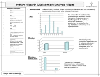 Primary Research (Questionnaire) Analysis Results
Questionnaire DT primary research
• Name:……………………………………
1.2.Name/Surname: Questions 1 and 2 provided me with information on the people who had completed myName:……………………………………
……………..
• Surname:………………………………
……………….
.
• Age:………………………………………
……………..
• 4. Male/Female
5 D b d id t bl ? 7
8
9
10
3.Age:
questionnaire, allowing me to better understand my results.
You can see that my product can be
produced for lots of different markets,
the majority of my consumers are
from the age of 30 40 I believe I• 5. Do you own a bed side table?:
Yes/No (please underline answer)
• 6. If yes, what is its function? (please
tick)
•
Lamp Clock
Keys
Storage
•
• Other……………………………………
2
3
4
5
6
7 from the age of 30-40. I believe, I
should have done more
questionnaire for people from the
age of 20-30 as I believe they are a
big target market.
…………………
•
• 7. What material did you choose when
buying bedroom furniture
• Wood Metal
Glass
• Other (please give a example of
your chosen material)
•
0
1
2
< 20 20 - 30 30 - 40 40 - 50 50 - 60 > 60
4.Gender:______________________________
____________
• 8. Do you find you have a problem
with storage in you bed side table:
(please underline answer) Yes/No
• 9. Do you have a bin in your room?
(please underline answer)
• Yes/No
(Pl d ib bi )
10
15
20 The majority of my
questioners are women, this
is just a coincidence as I
found the first people
available to fill out my
questionnaire• (Please describe your bin):
______________________________
______________________________
____________
• 10. Do you have problems, with space
in your room>
• Yes/no
0
5
Male Female
5 Owning a 25
questionnaire.
5.Owning a
bedside table:
10
15
20
The majority of the people I
interviewed had a bed side table
and all had at least a stand to store
Design and Technology
0
5
Yes No
their personal items in.
 