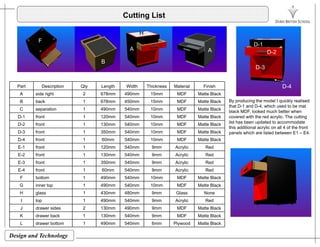 Cutting List
H
AB
AA
B
D-1
D-2
F
H
B B
Part Description Qty Length Width Thickness Material Finish
A side right 2 678mm 490mm 15mm MDF Matte Black
D
D-3
D-4
A side right 2 678mm 490mm 15mm MDF Matte Black
B back 1 678mm 450mm 15mm MDF Matte Black
C separation 1 490mm 540mm 10mm MDF Matte Black
D-1 front 1 120mm 540mm 10mm MDF Matte Black
D 2 f t 1 130 540 10 MDF M tt Bl k
By producing the model I quickly realised
that D-1 and D-4, which used to be mat
black MDF, looked much better when
covered with the red acrylic. The cutting
list has been updated to accommodateD-2 front 1 130mm 540mm 10mm MDF Matte Black
D-3 front 1 350mm 540mm 10mm MDF Matte Black
D-4 front 1 60mm 540mm 10mm MDF Matte Black
E-1 front 1 120mm 540mm 9mm Acrylic Red
E 2 f t 1 130 540 9 A li R d
list has been updated to accommodate
this additional acrylic on all 4 of the front
panels which are listed between E1 – E4.
E-2 front 1 130mm 540mm 9mm Acrylic Red
E-3 front 1 350mm 540mm 9mm Acrylic Red
E-4 front 1 60mm 540mm 9mm Acrylic Red
F bottom 1 490mm 540mm 10mm MDF Matte Black
G inner top 1 490mm 540mm 10mm MDF Matte Black
H glass 1 430mm 480mm 9mm Glass None
I top 1 490mm 540mm 9mm Acrylic Red
J drawer sides 2 130mm 490mm 9mm MDF Matte Black
Design and Technology
K drawer back 1 130mm 540mm 9mm MDF Matte Black
L drawer bottom 1 490mm 540mm 6mm Plywood Matte Black
 