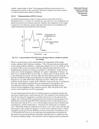 Comprehensive Overview of Differential Thermal Analysis, Scanning ...