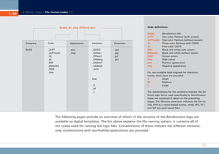 CD_Manual_E_Teil1_RL 29.04.2002 19:02 Uhr Seite 14

1.10

Menu | Logo | File format codes |

Code definitions

BeAG_4c_neg_DINex2.eps

Company

Color

Appearance

Variation

Extension

BeAG

_2cPT
_2cPTsolid
_3c
_4c
_BW
_BWsolid
_RGB
_Hex

_pos
_neg

_BASIC
_DINex1
_DINex2
_DINlang
_USAex1
_USAex2
_Arch

.eps
.jpg
.gif
.pct

Size
_S
_M
_L

BeAG
2cPT
2cPTsolid
3c
4c
BW
BWsolid
RGB
Hex
pos
neg

Bertelsmann AG
Two-color Pantone (with screen)
Two-color Pantone (without screen)
Three-color Pantone with CMYK
Four-color CMYK
Black and white with screen
Black and white without screen
Screen colors
Web colors
Positive appearance
Negative appearance

For non-scalable logo originals for electronic
media, three sizes are provided:
S
Small
M
Medium
L
Large
The abbreviations for the variations indicate the different logo forms used specifically by Bertelsmann;
these are explained in detail on the preceding
pages. The filename extension indicates the file format. EPS is a vector-based format, while JPG, PCT
and GIF are pixel-based files.

The following pages provide an overview of which of the versions of the Bertelsmann logo are
available as digital templates. The list above explains the file naming system; it contains all of
the codes used for naming the logo files. Combinations of these indicate the different versions;
only combinations with worthwhile applications are provided.

 