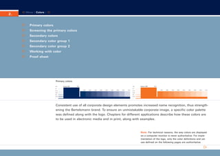 CD_Manual_E_Teil2_RL

2.

30.5.2002 11:55 Uhr

Seite 1

Menu | Colors |

Primary colors
Screening the primary colors
Secondary colors
Secondary color group 1
Secondary color group 2
Working with color
Proof sheet

Primary colors
mm

Pantone 282

100 %

mm

0,1
0,15

Pantone 1665

100 %

0,1
90 %

80 %

70 %

60 %

50 %

40 %

30 %

20 %

10 %

0,15

0,25
0,5

70 %

60 %

50 %

40 %

30 %

20 %

10 %

0,75

1

80 %

0,5

0,75

90 %

0,25

1

Consistent use of all corporate design elements promotes increased name recognition, thus strengthening the Bertelsmann brand. To ensure an unmistakable corporate image, a specific color palette
was defined along with the logo. Chapters for different applications describe how these colors are
to be used in electronic media and in print, along with examples.

Note: For technical reasons, the way colors are displayed
on a computer monitor is never authoritative. For implementation of the logo, only the color definitions and values defined on the following pages are authoritative.

 