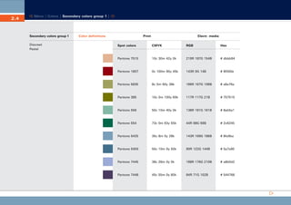 CD_Manual_E_Teil2_RL

2.4

28.03.2002 18:43 Uhr

Seite 5

Menu | Colors | Secondary colors group 1 |

Secondary colors group 1
Discreet
Pastel

Color definitions

Print

Electr. media

Spot colors

CMYK

RGB

Hex

Pantone 7515

10c 30m 42y 0k

219R 187G 154B

# dbbb94

Pantone 1807

0c 100m 90y 45k

143R 0G 14B

# 8f000e

Pantone 5835

8c 0m 60y 38k

166R 167G 106B

# a6a76a

Pantone 385

10c 0m 100y 60k

117R 117G 21B

# 757515

Pantone 556

50c 10m 40y 0k

138R 181G 161B

# 8ab5a1

Pantone 554

73c 0m 63y 55k

44R 98G 69B

# 2c6245

Pantone 5425

35c 8m 0y 28k

143R 169G 186B

# 8fa9ba

Pantone 5405

50c 10m 0y 50k

90R 122G 144B

# 5a7a90

Pantone 7445

38c 28m 0y 0k

168R 176G 210B

# a8b0d2

Pantone 7448

45c 55m 0y 60k

84R 71G 102B

# 544766

 