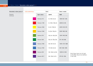 CD_Manual_E_Teil2_RL

2.5

28.03.2002 18:43 Uhr

Seite 6

Menu | Colors | Secondary colors group 2 |

Secondary colors group 2
Dynamic
luminous

Print

Color definitions

Electr. media

Spot colors

CMYK

RGB

Pantone 214

0c 100m 0y 0k

198R 25G 123B

Pantone 1795

0c 100m 100y 0k

209R 0G 16B

Pantone 7404

0c 0m 100y 0k

229R 216G 37B

Pantone 7406

0c 20m 100y 0k

228R 189G 23B

Pantone 370

55c 0m 100y 20k

100R 149G 26B

Pantone 348

95c 0m 100y 20k

0R 116G 36B

Pantone 7456

65c 45m 0y 0k

109R 127G 188B

Pantone 7455

77c 50m 0y 0k

84R 108G 180B

Pantone 228

30c 100m 0y 30k

128R 0G 102B

Pantone 2617

80c 100m 0y 0k

97R 0G 135B

Since these colors are not used
on the Web, they are not defined
in hex code.

 