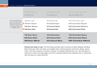 CD_Manual_E_Teil5_RL

5.2

24.5.2002 13:22 Uhr

Seite 3

Menu | Typography | Univers font faces |

130 Basic Ultra Light

140 Extended Ultra Light

230 Basic Thin

From the extensive palette of the Univers font
family, the fonts that
should be used primarily
are the faces Light, Regular, Medium and Bold.

120 Condensed Ultra Light
220 Condensed Thin

240 Extended Thin

330 Basic Light

320 Condensed Light

340 Extended Light

430 Basic Regular

420 Condensed Regular

440 Extended Regular

530 Basic Medium

520 Condensed Medium

540 Extended Medium

630 Basic Bold

620 Condensed Bold

640 Extended Bold

730 Basic Heavy

720 Condensed Heavy

740 Extended Heavy

830 Basic Black

820 Condensed Black

840 Extended Black

930 Basic XBlack

920 Condensed XBlack

940 Extended XBlack

Univers font faces to use | The font faces primarily used in Univers are Basic Regular and Basic
Bold. Numerous other font faces are available when meeting specific technical or design requirements. The italic variations of Univers, however, are always excluded from use. The only place an
italic font is used is the logo tagline, but this is precisely defined and employed only in conjunction
with the logo as a ready-made file.

 