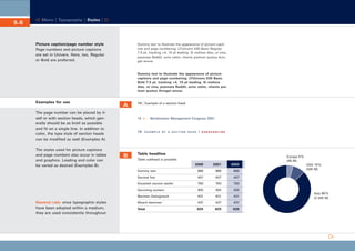 CD_Manual_E_Teil5_RL

5.6

24.5.2002 15:20 Uhr

Seite 7

Menu | Typography | Styles |

Picture caption/page number style
Page numbers and picture captions
are set in Univers. Here, too, Regular
or Bold are preferred.

Dummy text to illustrate the appearance of picture captions and page numbering: LTUnivers 430 Basic Regular
7.5 pt, tracking +4, 10 pt leading. Si meliora dies, ut vina,
poemata Reddit, scire velim, chartis pretium quotus Arroget annus.

Dummy text to illustrate the appearance of picture
captions and page numbering: LTUnivers 630 Basic
Bold 7.5 pt, tracking +4, 10 pt leading. Si meliora
dies, ut vina, poemata Reddit, scire velim, chartis pretium quotus Arroget annus.

Examples for use

A

The page number can be placed by itself or with section heads, which generally should be as brief as possible
and fit on a single line. In addition to
color, the type style of section heads
can be modified as well (Examples A).
The styles used for picture captions
and page numbers also occur in tables
and graphics. Leading and color can
be varied as desired (Examples B).

14

| Example of a section head

14

14.

B

Bertelsmann Management Congress 2001

EXAMPLE OF A SECTION HEAD

|

SUBHEADLINE

Table headline

Europe 5 %
(45 M)

Table subhead is possible
2000

2001

2002

Dummy text

989

989

989

Second line

447

447

447

Kisuaheli neumix welter

783

783

305

305

305

Blechter Darloginsch

General rule: once typographic styles
have been adopted within a medium,
they are used consistently throughout.

783

Garunling suntern

431

431

431

Masch blammer

437

437

437

Total

925

925

925

USA 15 %
(345 M)

Asia 80 %
(2.345 M)

 
