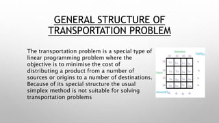 GENERAL STRUCTURE OF
TRANSPORTATION PROBLEM
The transportation problem is a special type of
linear programming problem where the
objective is to minimise the cost of
distributing a product from a number of
sources or origins to a number of destinations.
Because of its special structure the usual
simplex method is not suitable for solving
transportation problems
 