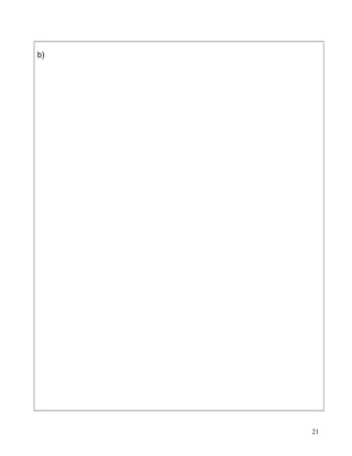b)
21
 