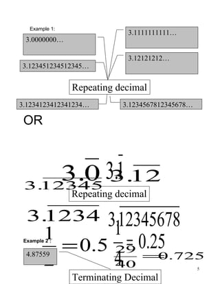 Example 1:
OR
Example 2 :
5
Repeating decimal
3.1111111111…
3.12121212…
3.0000000…
3.123451234512345…
3.1234123412341234… 3.1234567812345678…
Repeating decimal
0.3 1.3 12.3
12345678.31234.3
12345.3
Terminating Decimal
5.0
2
1
=4.87559
25.0
4
1
=
725.0
40
29
=
 