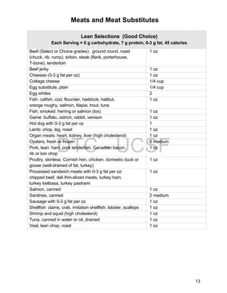 13 
Meats and Meat Substitutes 
Lean Selections (Good Choice) 
Each Serving = 0 g carbohydrate, 7 g protein, 0-3 g fat, 45 calories 
Beef (Select or Choice grades): ground round, roast 
(chuck, rib, rump), sirloin, steak (flank, porterhouse, 
T-bone), tenderloin 
1 oz 
Beef jerky 1 oz 
Cheeses (0-3 g fat per oz) 1 oz 
Cottage cheese 1/4 cup 
Egg substitute, plain 1/4 cup 
Egg whites 2 
Fish: catfish, cod, flounder, haddock, halibut, 
1 oz 
orange roughy, salmon, tilapia, trout, tuna 
Fish, smoked: herring or salmon (lox) 1 oz 
Game: buffalo, ostrich, rabbit, venison 1 oz 
Hot dog with 0-3 g fat per oz 1 
Lamb: chop, leg, roast 1 oz 
Organ meats: heart, kidney, liver (high cholesterol) 1 oz 
Oysters, fresh or frozen 6 medium 
Pork, lean: ham, pork tenderloin, Canadian bacon, 
rib or loin chop 
DTC - UCSF 
1 oz 
Poultry, skinless: Cornish hen, chicken, domestic duck or 
goose (well-drained of fat, turkey) 
1 oz 
Processed sandwich meats with 0-3 g fat per oz: 
chipped beef, deli thin-sliced meats, turkey ham, 
turkey kielbasa, turkey pastrami 
1 oz 
Salmon, canned 1 oz 
Sardines, canned 2 medium 
Sausage with 0-3 g fat per oz 1 oz 
Shellfish: clams, crab, imitation shellfish, lobster, scallops 1 oz 
Shrimp and squid (high cholesterol) 1 oz 
Tuna, canned in water or oil, drained 1 oz 
Veal, lean chop, roast 1 oz 
 