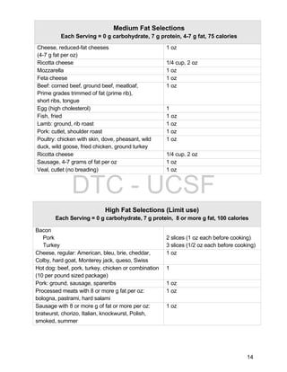 14 
Medium Fat Selections 
Each Serving = 0 g carbohydrate, 7 g protein, 4-7 g fat, 75 calories 
Cheese, reduced-fat cheeses 
(4-7 g fat per oz) 
1 oz 
Ricotta cheese 1/4 cup, 2 oz 
Mozzarella 1 oz 
Feta cheese 1 oz 
Beef: corned beef, ground beef, meatloaf, 
1 oz 
Prime grades trimmed of fat (prime rib), 
short ribs, tongue 
Egg (high cholesterol) 1 
Fish, fried 1 oz 
Lamb: ground, rib roast 1 oz 
Pork: cutlet, shoulder roast 1 oz 
Poultry: chicken with skin, dove, pheasant, wild 
1 oz 
duck, wild goose, fried chicken, ground turkey 
Ricotta cheese 1/4 cup. 2 oz 
Sausage, 4-7 grams of fat per oz 1 oz 
Veal, cutlet (no breading) 1 oz 
DTC - UCSF 
High Fat Selections (Limit use) 
Each Serving = 0 g carbohydrate, 7 g protein, 8 or more g fat, 100 calories 
Bacon 
Pork 
Turkey 
2 slices (1 oz each before cooking) 
3 slices (1/2 oz each before cooking) 
Cheese, regular: American, bleu, brie, cheddar, 
Colby, hard goat, Monterey jack, queso, Swiss 
1 oz 
Hot dog: beef, pork, turkey, chicken or combination 
(10 per pound sized package) 
1 
Pork: ground, sausage, spareribs 1 oz 
Processed meats with 8 or more g fat per oz: 
bologna, pastrami, hard salami 
1 oz 
Sausage with 8 or more g of fat or more per oz: 
bratwurst, chorizo, Italian, knockwurst, Polish, 
smoked, summer 
1 oz 
 