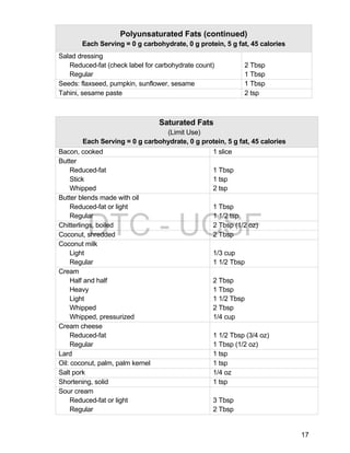 17 
Polyunsaturated Fats (continued) 
Each Serving = 0 g carbohydrate, 0 g protein, 5 g fat, 45 calories 
Salad dressing 
Reduced-fat (check label for carbohydrate count) 
Regular 
2 Tbsp 
1 Tbsp 
Seeds: flaxseed, pumpkin, sunflower, sesame 1 Tbsp 
Tahini, sesame paste 2 tsp 
Saturated Fats 
(Limit Use) 
Each Serving = 0 g carbohydrate, 0 g protein, 5 g fat, 45 calories 
Bacon, cooked 1 slice 
Butter 
Reduced-fat 
Stick 
Whipped 
1 Tbsp 
1 tsp 
2 tsp 
Butter blends made with oil 
Reduced-fat or light 
Regular 
1 Tbsp 
1 1/2 tsp 
DTC - UCSF 
Chitterlings, boiled 2 Tbsp (1/2 oz) 
Coconut, shredded 2 Tbsp 
Coconut milk 
Light 
Regular 
1/3 cup 
1 1/2 Tbsp 
Cream 
Half and half 
Heavy 
Light 
Whipped 
Whipped, pressurized 
2 Tbsp 
1 Tbsp 
1 1/2 Tbsp 
2 Tbsp 
1/4 cup 
Cream cheese 
Reduced-fat 
Regular 
1 1/2 Tbsp (3/4 oz) 
1 Tbsp (1/2 oz) 
Lard 1 tsp 
Oil: coconut, palm, palm kernel 1 tsp 
Salt pork 1/4 oz 
Shortening, solid 1 tsp 
Sour cream 
Reduced-fat or light 
Regular 
3 Tbsp 
2 Tbsp 
