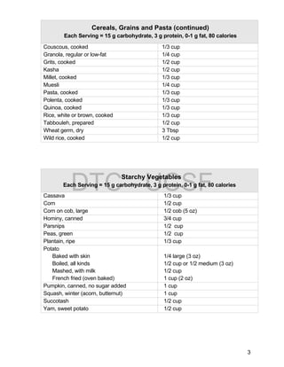 3 
Cereals, Grains and Pasta (continued) 
Each Serving = 15 g carbohydrate, 3 g protein, 0-1 g fat, 80 calories 
Couscous, cooked 1/3 cup 
Granola, regular or low-fat 1/4 cup 
Grits, cooked 1/2 cup 
Kasha 1/2 cup 
Millet, cooked 1/3 cup 
Muesli 1/4 cup 
Pasta, cooked 1/3 cup 
Polenta, cooked 1/3 cup 
Quinoa, cooked 1/3 cup 
Rice, white or brown, cooked 1/3 cup 
Tabbouleh, prepared 1/2 cup 
Wheat germ, dry 3 Tbsp 
Wild rice, cooked 1/2 cup 
DTC Starchy - UCSF 
Vegetables 
Each Serving = 15 g carbohydrate, 3 g protein, 0-1 g fat, 80 calories 
Cassava 1/3 cup 
Corn 1/2 cup 
Corn on cob, large 1/2 cob (5 oz) 
Hominy, canned 3/4 cup 
Parsnips 1/2 cup 
Peas, green 1/2 cup 
Plantain, ripe 1/3 cup 
Potato 
Baked with skin 
Boiled, all kinds 
Mashed, with milk 
French fried (oven baked) 
1/4 large (3 oz) 
1/2 cup or 1/2 medium (3 oz) 
1/2 cup 
1 cup (2 oz) 
Pumpkin, canned, no sugar added 1 cup 
Squash, winter (acorn, butternut) 1 cup 
Succotash 1/2 cup 
Yam, sweet potato 1/2 cup 
 