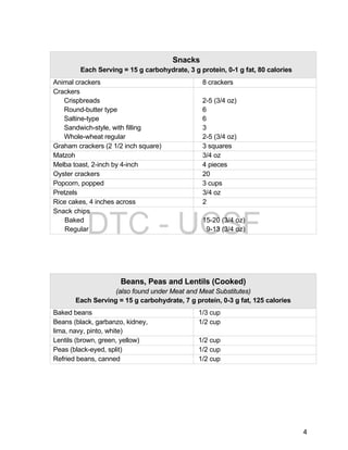 4 
Snacks 
Each Serving = 15 g carbohydrate, 3 g protein, 0-1 g fat, 80 calories 
Animal crackers 8 crackers 
Crackers 
Crispbreads 
Round-butter type 
Saltine-type 
Sandwich-style, with filling 
Whole-wheat regular 
2-5 (3/4 oz) 
6 
6 
3 
2-5 (3/4 oz) 
Graham crackers (2 1/2 inch square) 3 squares 
Matzoh 3/4 oz 
Melba toast, 2-inch by 4-inch 4 pieces 
Oyster crackers 20 
Popcorn, popped 3 cups 
Pretzels 3/4 oz 
Rice cakes, 4 inches across 2 
Snack chips 
DTC - UCSF 
Baked 
Regular 
15-20 (3/4 oz) 
9-13 (3/4 oz) 
Beans, Peas and Lentils (Cooked) 
(also found under Meat and Meat Substitutes) 
Each Serving = 15 g carbohydrate, 7 g protein, 0-3 g fat, 125 calories 
Baked beans 1/3 cup 
Beans (black, garbanzo, kidney, 
lima, navy, pinto, white) 
1/2 cup 
Lentils (brown, green, yellow) 1/2 cup 
Peas (black-eyed, split) 1/2 cup 
Refried beans, canned 1/2 cup 
 