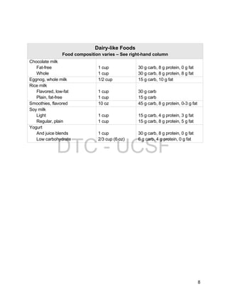 8 
Dairy-like Foods 
Food composition varies – See right-hand column 
Chocolate milk 
Fat-free 
Whole 
1 cup 
1 cup 
30 g carb, 8 g protein, 0 g fat 
30 g carb, 8 g protein, 8 g fat 
Eggnog, whole milk 1/2 cup 15 g carb, 10 g fat 
Rice milk 
Flavored, low-fat 
Plain, fat-free 
1 cup 
1 cup 
30 g carb 
15 g carb 
Smoothies, flavored 10 oz 45 g carb, 8 g protein, 0-3 g fat 
Soy milk 
Light 
Regular, plain 
1 cup 
1 cup 
15 g carb, 4 g protein, 3 g fat 
15 g carb, 8 g protein, 5 g fat 
Yogurt 
And juice blends 
Low carbohydrate 
DTC 1 cup 
2/3 - UCSF 
30 g carb, 8 g protein, 0 g fat 
cup (6 oz) 
6 g carb, 4 g protein, 0 g fat  