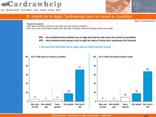 III- Intérêt de la règle Cardrawhelp dans le travail au quotidien
                                                                                                                                            (Base = 84 professionnels)
 Rappel de la question
 Cette règle pourrait-elle contribuer à vous aider dans votre travail au quotidien ?
 Selon vous, si les croquis étaient réalisés avec cette règle, le délai de traitement du dossier serait-il plus rapide ?




                 89%      des professionnels estiment que la règle pourrait les aider dans leur travail au quotidien
                 85%      des professionnels pensent que la règle les aidera à traiter plus rapidement les dossiers


                 = Accueil très favorable de la règle dans le cadre de leur travail



100    En % / Aide dans le travail au quotidien                                            100     En % / Délai de traitement plus rapide



80                                                                                          80
                                                                        71
                                                                                                                                                          67

60                                                                                          60



40                                                                                          40



                                                        18                                                                                  18
20                                                                                          20
                                                                                                                                 10
           5                              4
                          2                                                                             2              2
 0                                                                                            0
      Non, pas      Non, plutôt        Sans         Oui, plutôt Oui, tout à                        Non, pas      Non, plutôt    Sans     Oui, plutôt Oui, tout à
       du tout         pas            opinion                      fait                             du tout         pas        opinion                  fait



                                   DTC Marketing – Intérêt pour la règle Cardrawhelp – Juillet 2007
 