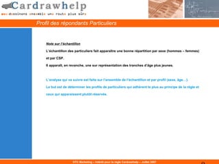 Profil des répondants Particuliers


    Note sur l’échantillon

    L’échantillon des particuliers fait apparaître une bonne répartition par sexe (hommes – femmes)

    et par CSP.

    Il apparaît, en revanche, une sur représentation des tranches d’âge plus jeunes.



    L’analyse qui va suivre est faite sur l’ensemble de l’échantillon et par profil (sexe, âge…).

    Le but est de déterminer les profils de particuliers qui adhèrent le plus au principe de la règle et

    ceux qui apparaissent plutôt réservés.




                     DTC Marketing – Intérêt pour la règle Cardrawhelp – Juillet 2007
 