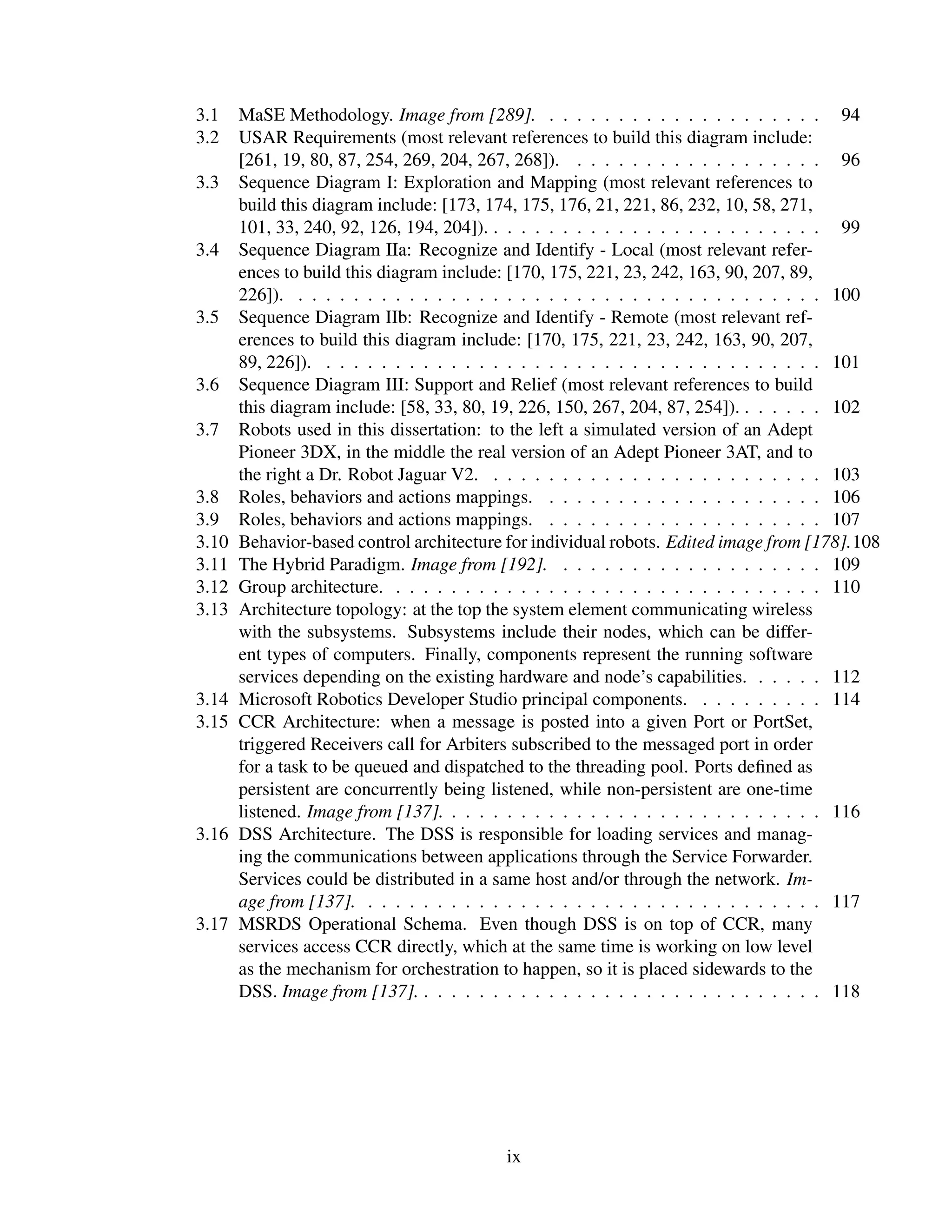 3.1    MaSE Methodology. Image from [289]. . . . . . . . . . . . . . . . . . . . . 94
3.2    USAR Requirements (most relevant references to build this diagram include:
       [261, 19, 80, 87, 254, 269, 204, 267, 268]). . . . . . . . . . . . . . . . . . . 96
3.3    Sequence Diagram I: Exploration and Mapping (most relevant references to
       build this diagram include: [173, 174, 175, 176, 21, 221, 86, 232, 10, 58, 271,
       101, 33, 240, 92, 126, 194, 204]). . . . . . . . . . . . . . . . . . . . . . . . . 99
3.4    Sequence Diagram IIa: Recognize and Identify - Local (most relevant refer-
       ences to build this diagram include: [170, 175, 221, 23, 242, 163, 90, 207, 89,
       226]). . . . . . . . . . . . . . . . . . . . . . . . . . . . . . . . . . . . . . . 100
3.5    Sequence Diagram IIb: Recognize and Identify - Remote (most relevant ref-
       erences to build this diagram include: [170, 175, 221, 23, 242, 163, 90, 207,
       89, 226]). . . . . . . . . . . . . . . . . . . . . . . . . . . . . . . . . . . . . 101
3.6    Sequence Diagram III: Support and Relief (most relevant references to build
       this diagram include: [58, 33, 80, 19, 226, 150, 267, 204, 87, 254]). . . . . . . 102
3.7    Robots used in this dissertation: to the left a simulated version of an Adept
       Pioneer 3DX, in the middle the real version of an Adept Pioneer 3AT, and to
       the right a Dr. Robot Jaguar V2. . . . . . . . . . . . . . . . . . . . . . . . . 103
3.8    Roles, behaviors and actions mappings. . . . . . . . . . . . . . . . . . . . . 106
3.9    Roles, behaviors and actions mappings. . . . . . . . . . . . . . . . . . . . . 107
3.10   Behavior-based control architecture for individual robots. Edited image from [178].108
3.11   The Hybrid Paradigm. Image from [192]. . . . . . . . . . . . . . . . . . . . 109
3.12   Group architecture. . . . . . . . . . . . . . . . . . . . . . . . . . . . . . . . 110
3.13   Architecture topology: at the top the system element communicating wireless
       with the subsystems. Subsystems include their nodes, which can be differ-
       ent types of computers. Finally, components represent the running software
       services depending on the existing hardware and node’s capabilities. . . . . . 112
3.14   Microsoft Robotics Developer Studio principal components. . . . . . . . . . 114
3.15   CCR Architecture: when a message is posted into a given Port or PortSet,
       triggered Receivers call for Arbiters subscribed to the messaged port in order
       for a task to be queued and dispatched to the threading pool. Ports deﬁned as
       persistent are concurrently being listened, while non-persistent are one-time
       listened. Image from [137]. . . . . . . . . . . . . . . . . . . . . . . . . . . . 116
3.16   DSS Architecture. The DSS is responsible for loading services and manag-
       ing the communications between applications through the Service Forwarder.
       Services could be distributed in a same host and/or through the network. Im-
       age from [137]. . . . . . . . . . . . . . . . . . . . . . . . . . . . . . . . . . 117
3.17   MSRDS Operational Schema. Even though DSS is on top of CCR, many
       services access CCR directly, which at the same time is working on low level
       as the mechanism for orchestration to happen, so it is placed sidewards to the
       DSS. Image from [137]. . . . . . . . . . . . . . . . . . . . . . . . . . . . . . 118




                                          ix
 