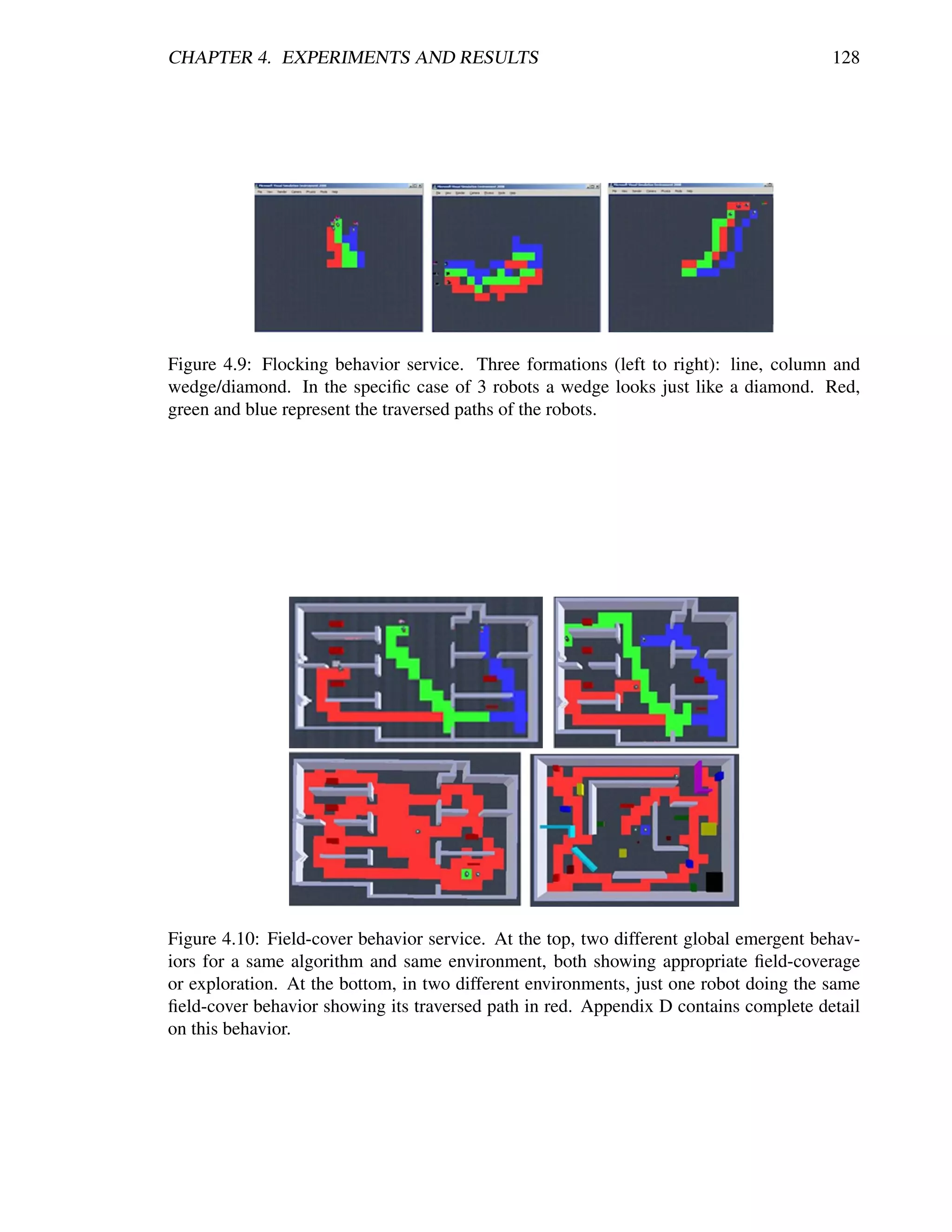 CHAPTER 4. EXPERIMENTS AND RESULTS                                                     128




Figure 4.9: Flocking behavior service. Three formations (left to right): line, column and
wedge/diamond. In the speciﬁc case of 3 robots a wedge looks just like a diamond. Red,
green and blue represent the traversed paths of the robots.




Figure 4.10: Field-cover behavior service. At the top, two different global emergent behav-
iors for a same algorithm and same environment, both showing appropriate ﬁeld-coverage
or exploration. At the bottom, in two different environments, just one robot doing the same
ﬁeld-cover behavior showing its traversed path in red. Appendix D contains complete detail
on this behavior.
 