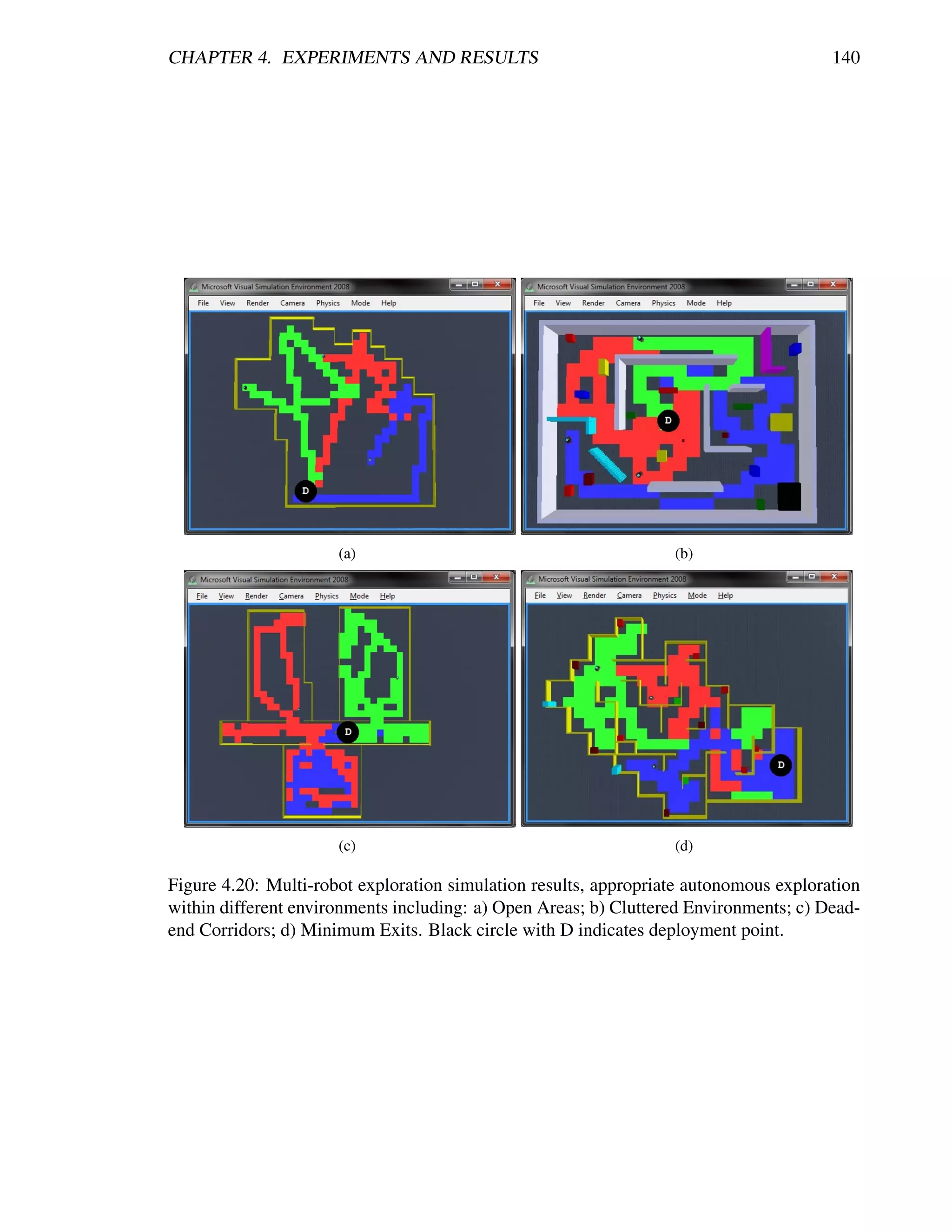 CHAPTER 4. EXPERIMENTS AND RESULTS                                                     140




                      (a)                                         (b)




                      (c)                                         (d)

Figure 4.20: Multi-robot exploration simulation results, appropriate autonomous exploration
within different environments including: a) Open Areas; b) Cluttered Environments; c) Dead-
end Corridors; d) Minimum Exits. Black circle with D indicates deployment point.
 