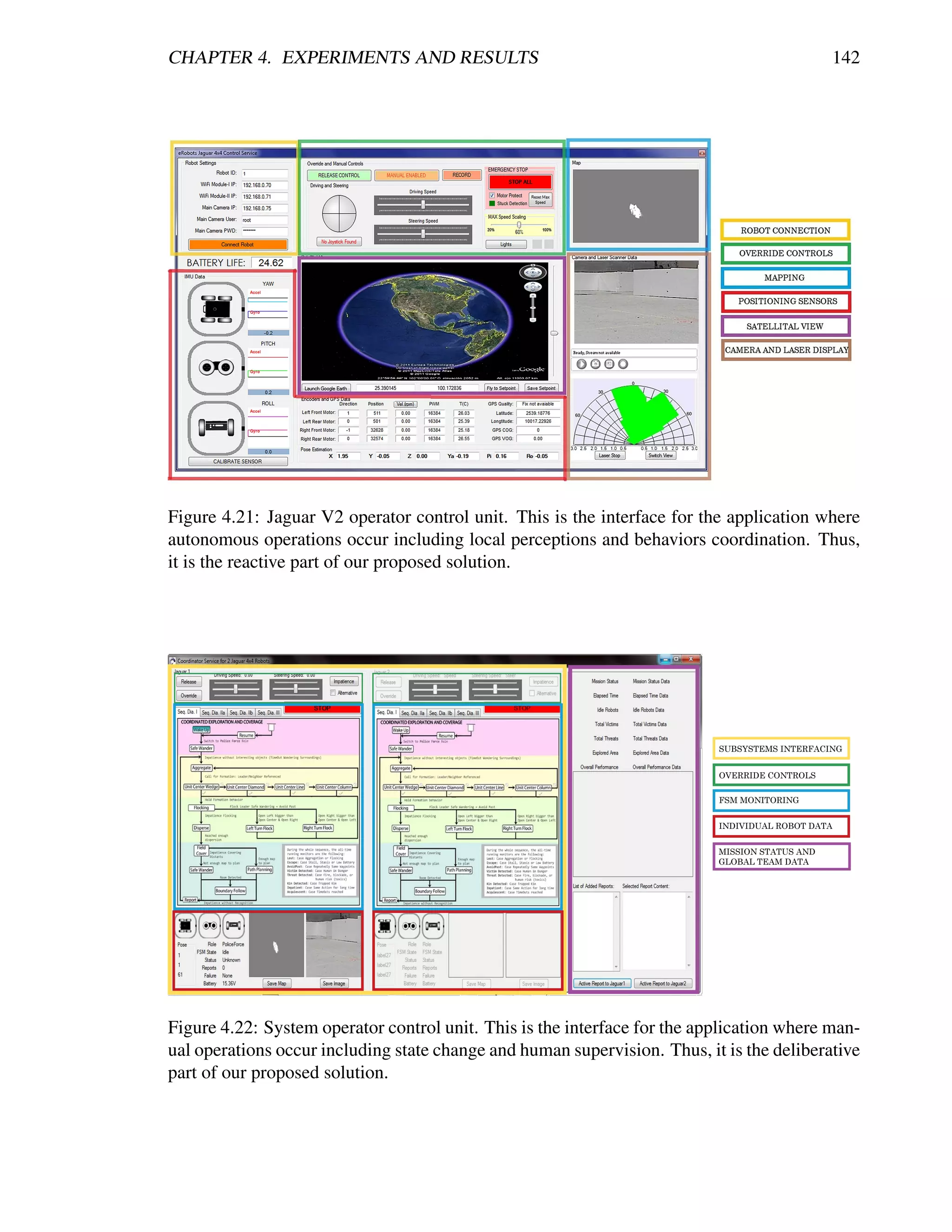 CHAPTER 4. EXPERIMENTS AND RESULTS                                                         142




Figure 4.21: Jaguar V2 operator control unit. This is the interface for the application where
autonomous operations occur including local perceptions and behaviors coordination. Thus,
it is the reactive part of our proposed solution.




Figure 4.22: System operator control unit. This is the interface for the application where man-
ual operations occur including state change and human supervision. Thus, it is the deliberative
part of our proposed solution.
 