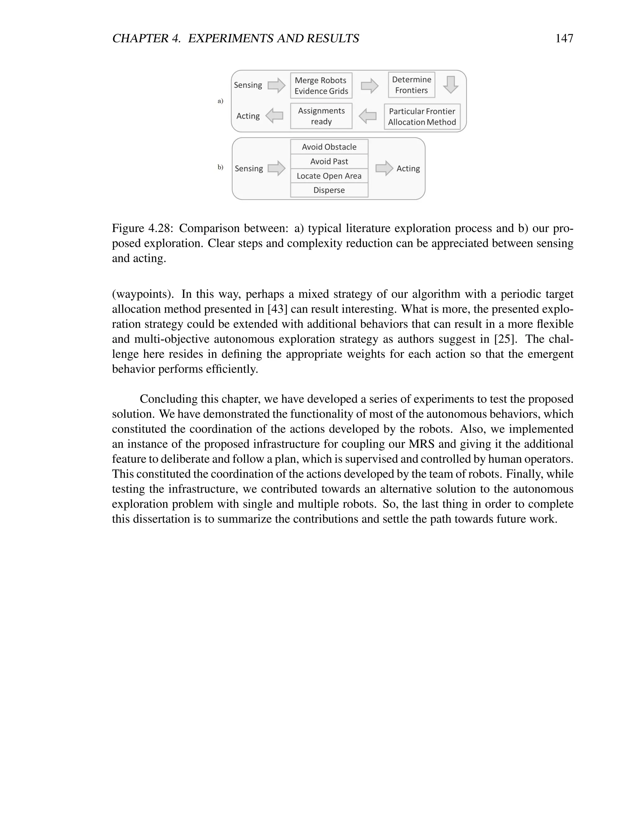CHAPTER 4. EXPERIMENTS AND RESULTS                                                          147




Figure 4.28: Comparison between: a) typical literature exploration process and b) our pro-
posed exploration. Clear steps and complexity reduction can be appreciated between sensing
and acting.

(waypoints). In this way, perhaps a mixed strategy of our algorithm with a periodic target
allocation method presented in [43] can result interesting. What is more, the presented explo-
ration strategy could be extended with additional behaviors that can result in a more ﬂexible
and multi-objective autonomous exploration strategy as authors suggest in [25]. The chal-
lenge here resides in deﬁning the appropriate weights for each action so that the emergent
behavior performs efﬁciently.

      Concluding this chapter, we have developed a series of experiments to test the proposed
solution. We have demonstrated the functionality of most of the autonomous behaviors, which
constituted the coordination of the actions developed by the robots. Also, we implemented
an instance of the proposed infrastructure for coupling our MRS and giving it the additional
feature to deliberate and follow a plan, which is supervised and controlled by human operators.
This constituted the coordination of the actions developed by the team of robots. Finally, while
testing the infrastructure, we contributed towards an alternative solution to the autonomous
exploration problem with single and multiple robots. So, the last thing in order to complete
this dissertation is to summarize the contributions and settle the path towards future work.
 