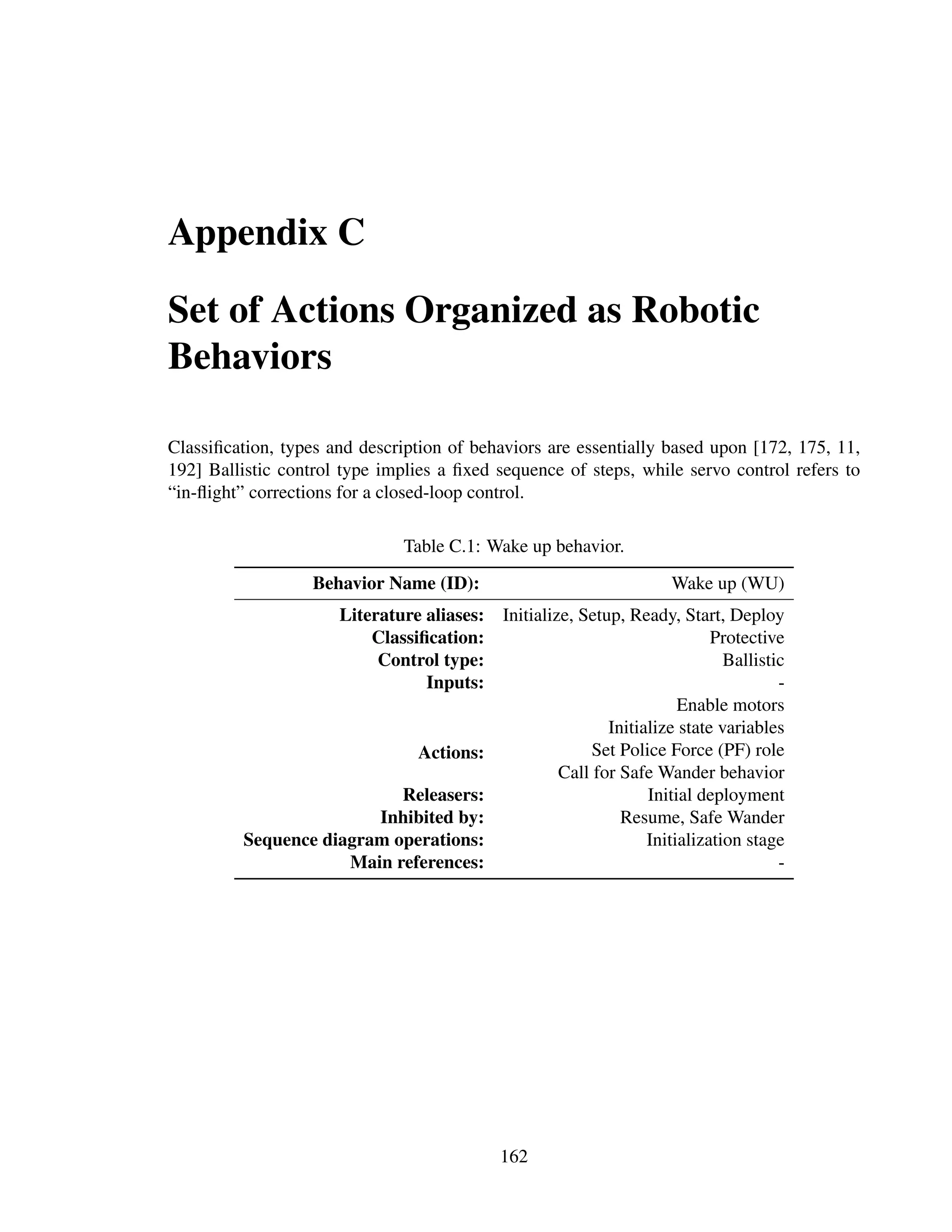 Appendix C

Set of Actions Organized as Robotic
Behaviors

Classiﬁcation, types and description of behaviors are essentially based upon [172, 175, 11,
192] Ballistic control type implies a ﬁxed sequence of steps, while servo control refers to
“in-ﬂight” corrections for a closed-loop control.

                              Table C.1: Wake up behavior.
                   Behavior Name (ID):                             Wake up (WU)
                    Literature aliases: Initialize, Setup, Ready, Start, Deploy
                        Classiﬁcation:                                  Protective
                         Control type:                                    Ballistic
                               Inputs:                                            -
                                                                   Enable motors
                                                        Initialize state variables
                              Actions:                Set Police Force (PF) role
                                                 Call for Safe Wander behavior
                            Releasers:                        Initial deployment
                         Inhibited by:                    Resume, Safe Wander
         Sequence diagram operations:                         Initialization stage
                     Main references:                                             -




                                            162
 