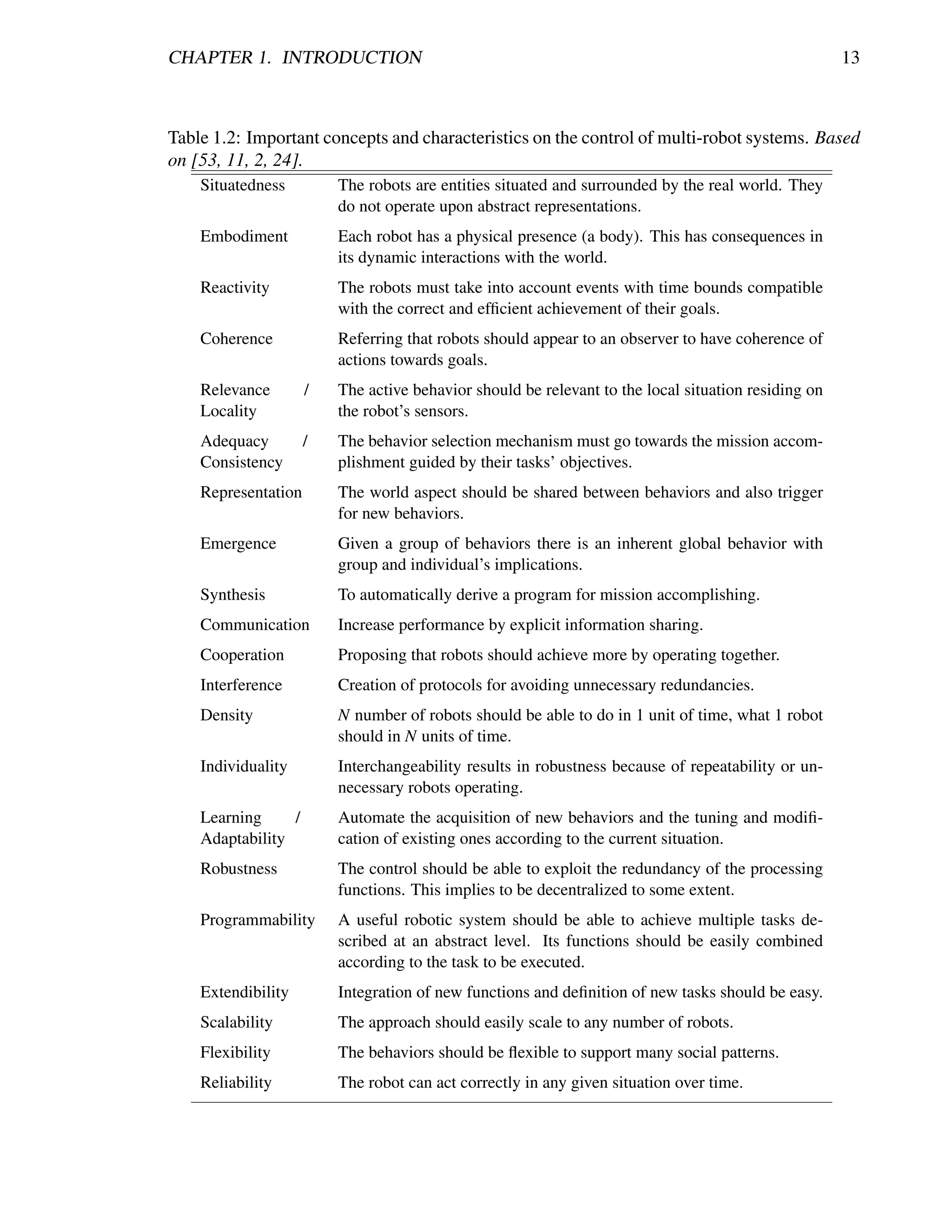 CHAPTER 1. INTRODUCTION                                                                              13



Table 1.2: Important concepts and characteristics on the control of multi-robot systems. Based
on [53, 11, 2, 24].
    Situatedness         The robots are entities situated and surrounded by the real world. They
                         do not operate upon abstract representations.
    Embodiment           Each robot has a physical presence (a body). This has consequences in
                         its dynamic interactions with the world.
    Reactivity           The robots must take into account events with time bounds compatible
                         with the correct and efﬁcient achievement of their goals.
    Coherence            Referring that robots should appear to an observer to have coherence of
                         actions towards goals.
    Relevance        /   The active behavior should be relevant to the local situation residing on
    Locality             the robot’s sensors.
    Adequacy         /   The behavior selection mechanism must go towards the mission accom-
    Consistency          plishment guided by their tasks’ objectives.
    Representation       The world aspect should be shared between behaviors and also trigger
                         for new behaviors.
    Emergence            Given a group of behaviors there is an inherent global behavior with
                         group and individual’s implications.
    Synthesis            To automatically derive a program for mission accomplishing.
    Communication        Increase performance by explicit information sharing.
    Cooperation          Proposing that robots should achieve more by operating together.
    Interference         Creation of protocols for avoiding unnecessary redundancies.
    Density              N number of robots should be able to do in 1 unit of time, what 1 robot
                         should in N units of time.
    Individuality        Interchangeability results in robustness because of repeatability or un-
                         necessary robots operating.
    Learning     /       Automate the acquisition of new behaviors and the tuning and modiﬁ-
    Adaptability         cation of existing ones according to the current situation.
    Robustness           The control should be able to exploit the redundancy of the processing
                         functions. This implies to be decentralized to some extent.
    Programmability      A useful robotic system should be able to achieve multiple tasks de-
                         scribed at an abstract level. Its functions should be easily combined
                         according to the task to be executed.
    Extendibility        Integration of new functions and deﬁnition of new tasks should be easy.
    Scalability          The approach should easily scale to any number of robots.
    Flexibility          The behaviors should be ﬂexible to support many social patterns.
    Reliability          The robot can act correctly in any given situation over time.
 