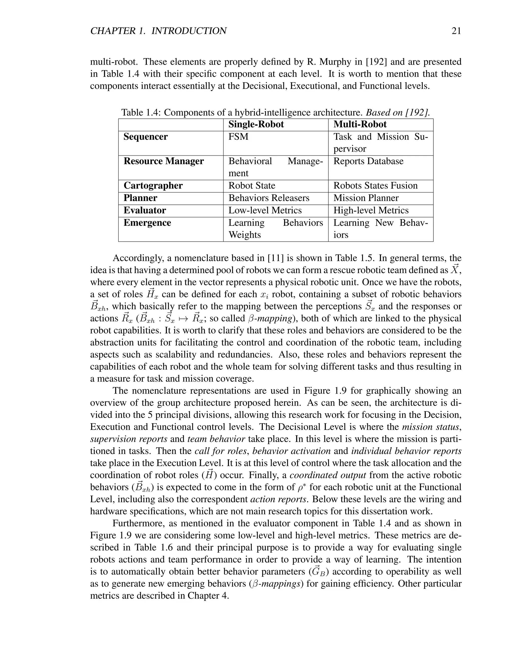 CHAPTER 1. INTRODUCTION                                                                         21


multi-robot. These elements are properly deﬁned by R. Murphy in [192] and are presented
in Table 1.4 with their speciﬁc component at each level. It is worth to mention that these
components interact essentially at the Decisional, Executional, and Functional levels.

        Table 1.4: Components of a hybrid-intelligence architecture. Based on [192].
                                 Single-Robot               Multi-Robot
        Sequencer                FSM                        Task and Mission Su-
                                                            pervisor
        Resource Manager         Behavioral      Manage- Reports Database
                                 ment
        Cartographer             Robot State                Robots States Fusion
        Planner                  Behaviors Releasers        Mission Planner
        Evaluator                Low-level Metrics          High-level Metrics
        Emergence                Learning      Behaviors Learning New Behav-
                                 Weights                    iors

      Accordingly, a nomenclature based in [11] is shown in Table 1.5. In general terms, the
idea is that having a determined pool of robots we can form a rescue robotic team deﬁned as X,
where every element in the vector represents a physical robotic unit. Once we have the robots,
a set of roles Hx can be deﬁned for each xi robot, containing a subset of robotic behaviors
Bxh , which basically refer to the mapping between the perceptions Sx and the responses or
actions Rx (Bxh : Sx → Rx ; so called β-mapping), both of which are linked to the physical
robot capabilities. It is worth to clarify that these roles and behaviors are considered to be the
abstraction units for facilitating the control and coordination of the robotic team, including
aspects such as scalability and redundancies. Also, these roles and behaviors represent the
capabilities of each robot and the whole team for solving different tasks and thus resulting in
a measure for task and mission coverage.
      The nomenclature representations are used in Figure 1.9 for graphically showing an
overview of the group architecture proposed herein. As can be seen, the architecture is di-
vided into the 5 principal divisions, allowing this research work for focusing in the Decision,
Execution and Functional control levels. The Decisional Level is where the mission status,
supervision reports and team behavior take place. In this level is where the mission is parti-
tioned in tasks. Then the call for roles, behavior activation and individual behavior reports
take place in the Execution Level. It is at this level of control where the task allocation and the
coordination of robot roles (H) occur. Finally, a coordinated output from the active robotic
behaviors (Bxh ) is expected to come in the form of ρ∗ for each robotic unit at the Functional
Level, including also the correspondent action reports. Below these levels are the wiring and
hardware speciﬁcations, which are not main research topics for this dissertation work.
      Furthermore, as mentioned in the evaluator component in Table 1.4 and as shown in
Figure 1.9 we are considering some low-level and high-level metrics. These metrics are de-
scribed in Table 1.6 and their principal purpose is to provide a way for evaluating single
robots actions and team performance in order to provide a way of learning. The intention
is to automatically obtain better behavior parameters (GB ) according to operability as well
as to generate new emerging behaviors (β-mappings) for gaining efﬁciency. Other particular
metrics are described in Chapter 4.
 