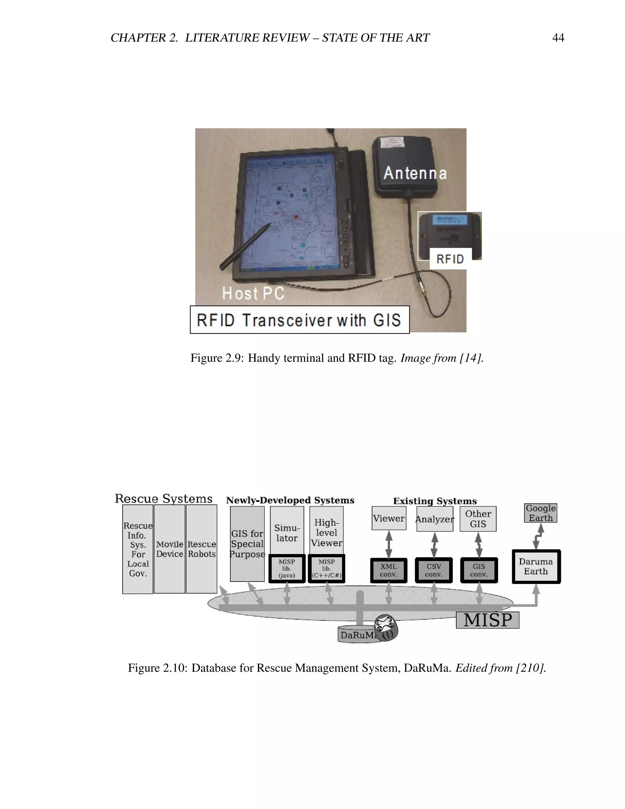 CHAPTER 2. LITERATURE REVIEW – STATE OF THE ART                                    44




             Figure 2.9: Handy terminal and RFID tag. Image from [14].




  Figure 2.10: Database for Rescue Management System, DaRuMa. Edited from [210].
 