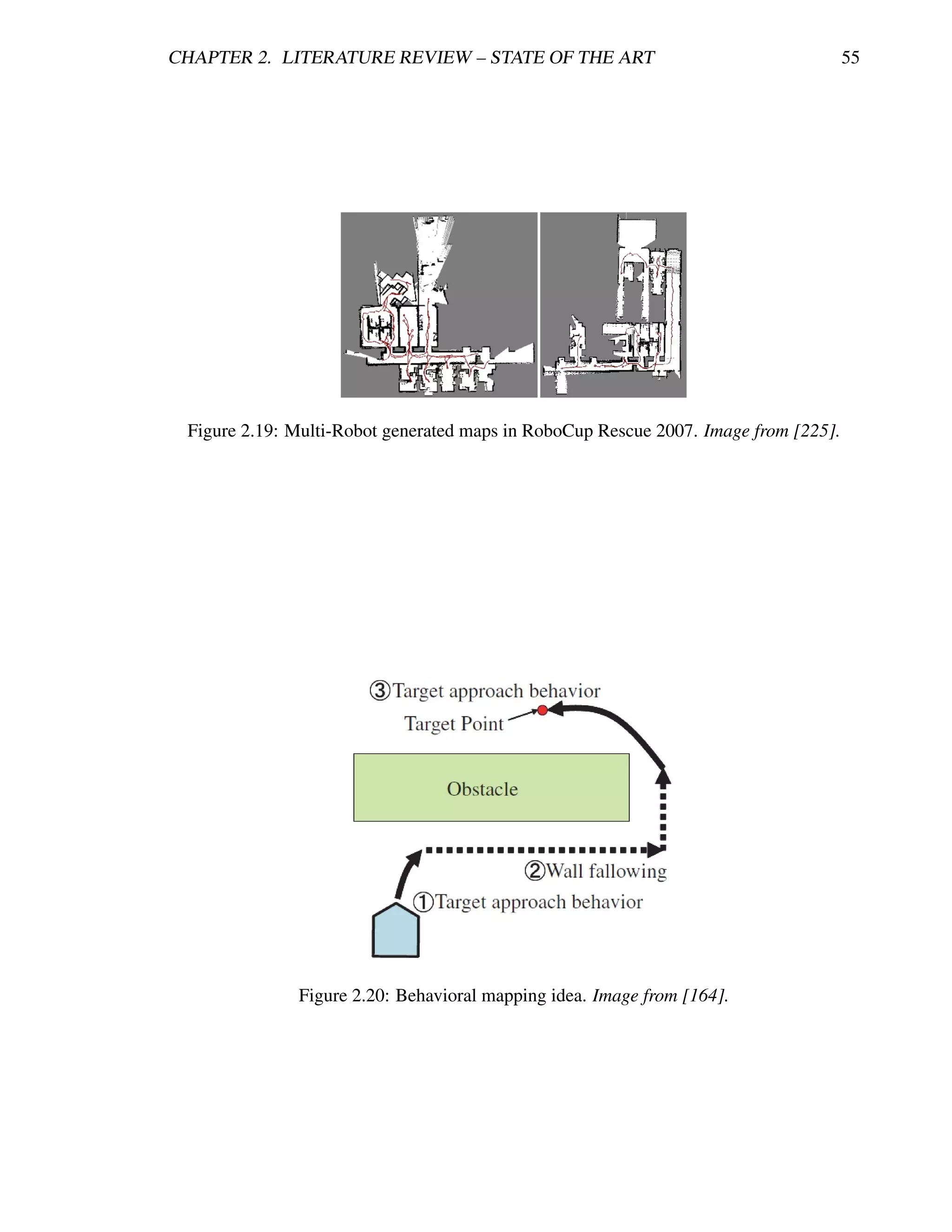 CHAPTER 2. LITERATURE REVIEW – STATE OF THE ART                                      55




 Figure 2.19: Multi-Robot generated maps in RoboCup Rescue 2007. Image from [225].




              Figure 2.20: Behavioral mapping idea. Image from [164].
 