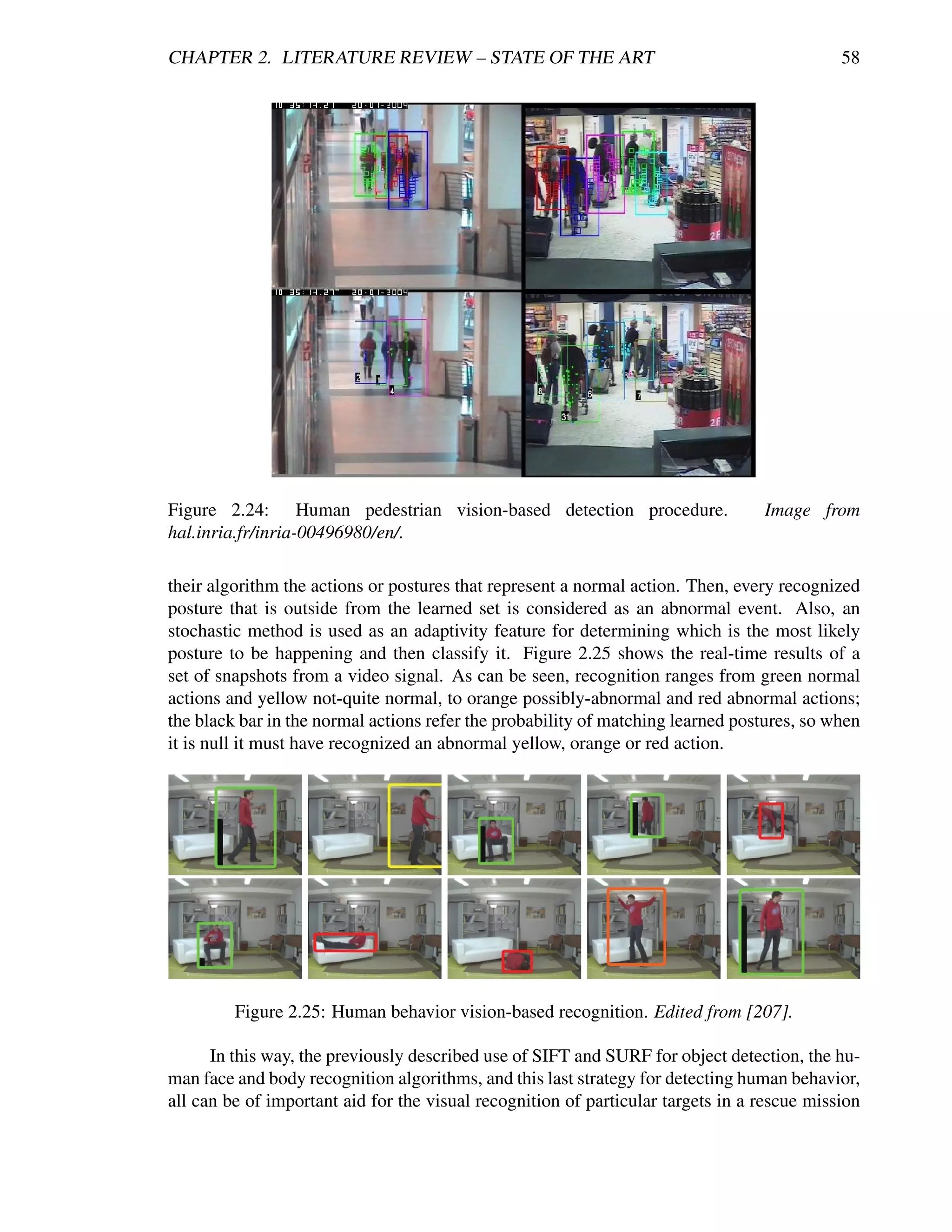 CHAPTER 2. LITERATURE REVIEW – STATE OF THE ART                                              58




Figure 2.24: Human pedestrian vision-based detection procedure.                   Image from
hal.inria.fr/inria-00496980/en/.

their algorithm the actions or postures that represent a normal action. Then, every recognized
posture that is outside from the learned set is considered as an abnormal event. Also, an
stochastic method is used as an adaptivity feature for determining which is the most likely
posture to be happening and then classify it. Figure 2.25 shows the real-time results of a
set of snapshots from a video signal. As can be seen, recognition ranges from green normal
actions and yellow not-quite normal, to orange possibly-abnormal and red abnormal actions;
the black bar in the normal actions refer the probability of matching learned postures, so when
it is null it must have recognized an abnormal yellow, orange or red action.




         Figure 2.25: Human behavior vision-based recognition. Edited from [207].

      In this way, the previously described use of SIFT and SURF for object detection, the hu-
man face and body recognition algorithms, and this last strategy for detecting human behavior,
all can be of important aid for the visual recognition of particular targets in a rescue mission
 