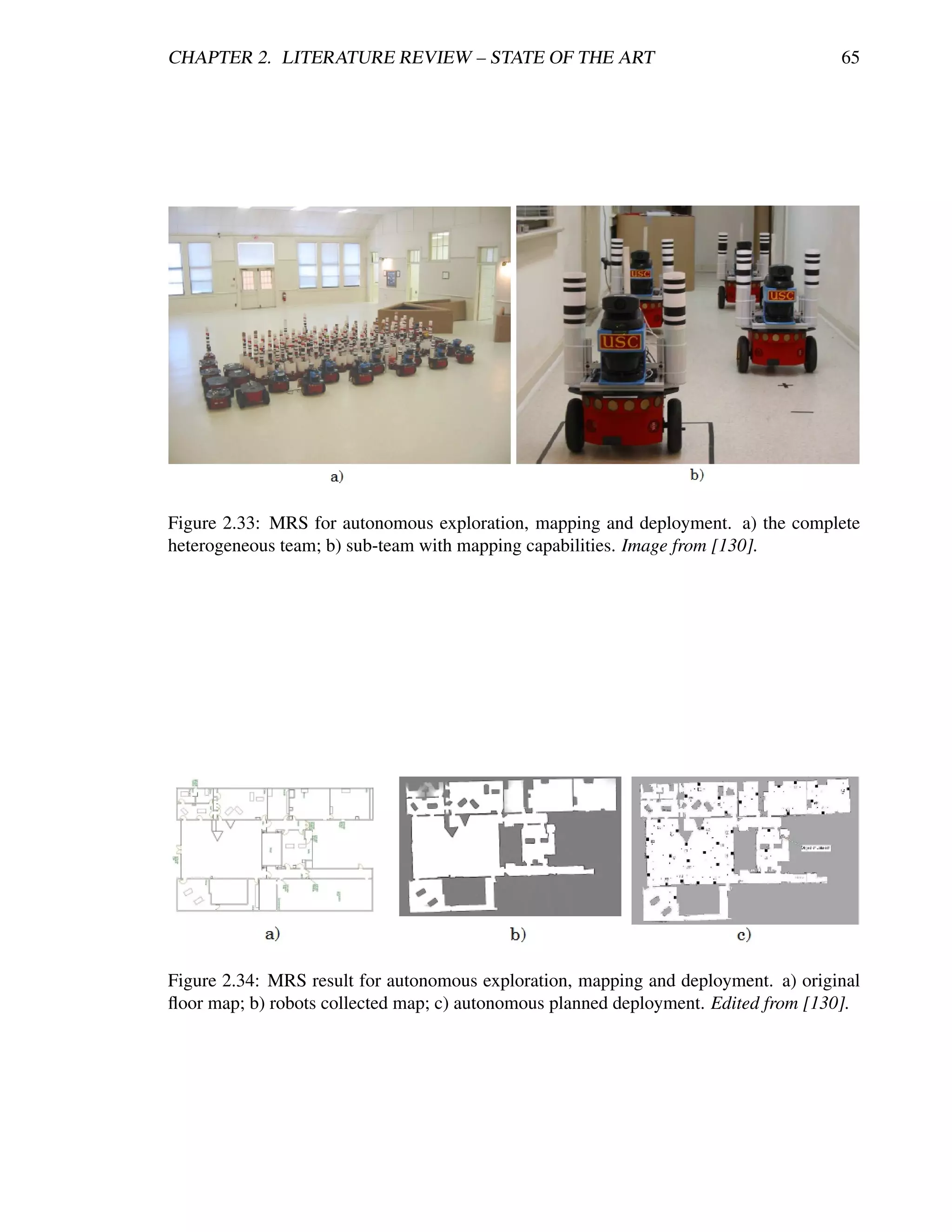 CHAPTER 2. LITERATURE REVIEW – STATE OF THE ART                                     65




Figure 2.33: MRS for autonomous exploration, mapping and deployment. a) the complete
heterogeneous team; b) sub-team with mapping capabilities. Image from [130].




Figure 2.34: MRS result for autonomous exploration, mapping and deployment. a) original
ﬂoor map; b) robots collected map; c) autonomous planned deployment. Edited from [130].
 