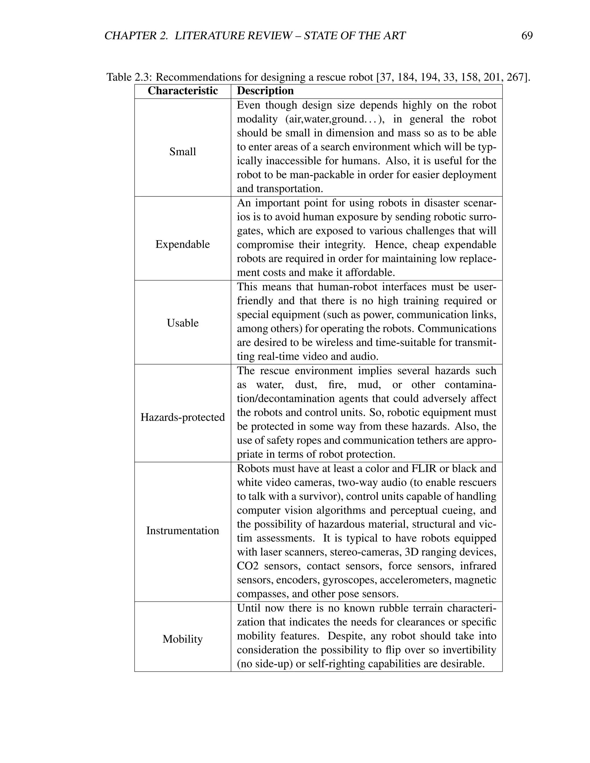 CHAPTER 2. LITERATURE REVIEW – STATE OF THE ART                                         69


Table 2.3: Recommendations for designing a rescue robot [37, 184, 194, 33, 158, 201, 267].
         Characteristic  Description
                         Even though design size depends highly on the robot
                         modality (air,water,ground. . . ), in general the robot
                         should be small in dimension and mass so as to be able
              Small      to enter areas of a search environment which will be typ-
                         ically inaccessible for humans. Also, it is useful for the
                         robot to be man-packable in order for easier deployment
                         and transportation.
                         An important point for using robots in disaster scenar-
                         ios is to avoid human exposure by sending robotic surro-
                         gates, which are exposed to various challenges that will
           Expendable    compromise their integrity. Hence, cheap expendable
                         robots are required in order for maintaining low replace-
                         ment costs and make it affordable.
                         This means that human-robot interfaces must be user-
                         friendly and that there is no high training required or
                         special equipment (such as power, communication links,
              Usable     among others) for operating the robots. Communications
                         are desired to be wireless and time-suitable for transmit-
                         ting real-time video and audio.
                         The rescue environment implies several hazards such
                         as water, dust, ﬁre, mud, or other contamina-
                         tion/decontamination agents that could adversely affect
       Hazards-protected the robots and control units. So, robotic equipment must
                         be protected in some way from these hazards. Also, the
                         use of safety ropes and communication tethers are appro-
                         priate in terms of robot protection.
                         Robots must have at least a color and FLIR or black and
                         white video cameras, two-way audio (to enable rescuers
                         to talk with a survivor), control units capable of handling
                         computer vision algorithms and perceptual cueing, and
                         the possibility of hazardous material, structural and vic-
         Instrumentation
                         tim assessments. It is typical to have robots equipped
                         with laser scanners, stereo-cameras, 3D ranging devices,
                         CO2 sensors, contact sensors, force sensors, infrared
                         sensors, encoders, gyroscopes, accelerometers, magnetic
                         compasses, and other pose sensors.
                         Until now there is no known rubble terrain characteri-
                         zation that indicates the needs for clearances or speciﬁc
             Mobility    mobility features. Despite, any robot should take into
                         consideration the possibility to ﬂip over so invertibility
                         (no side-up) or self-righting capabilities are desirable.
 