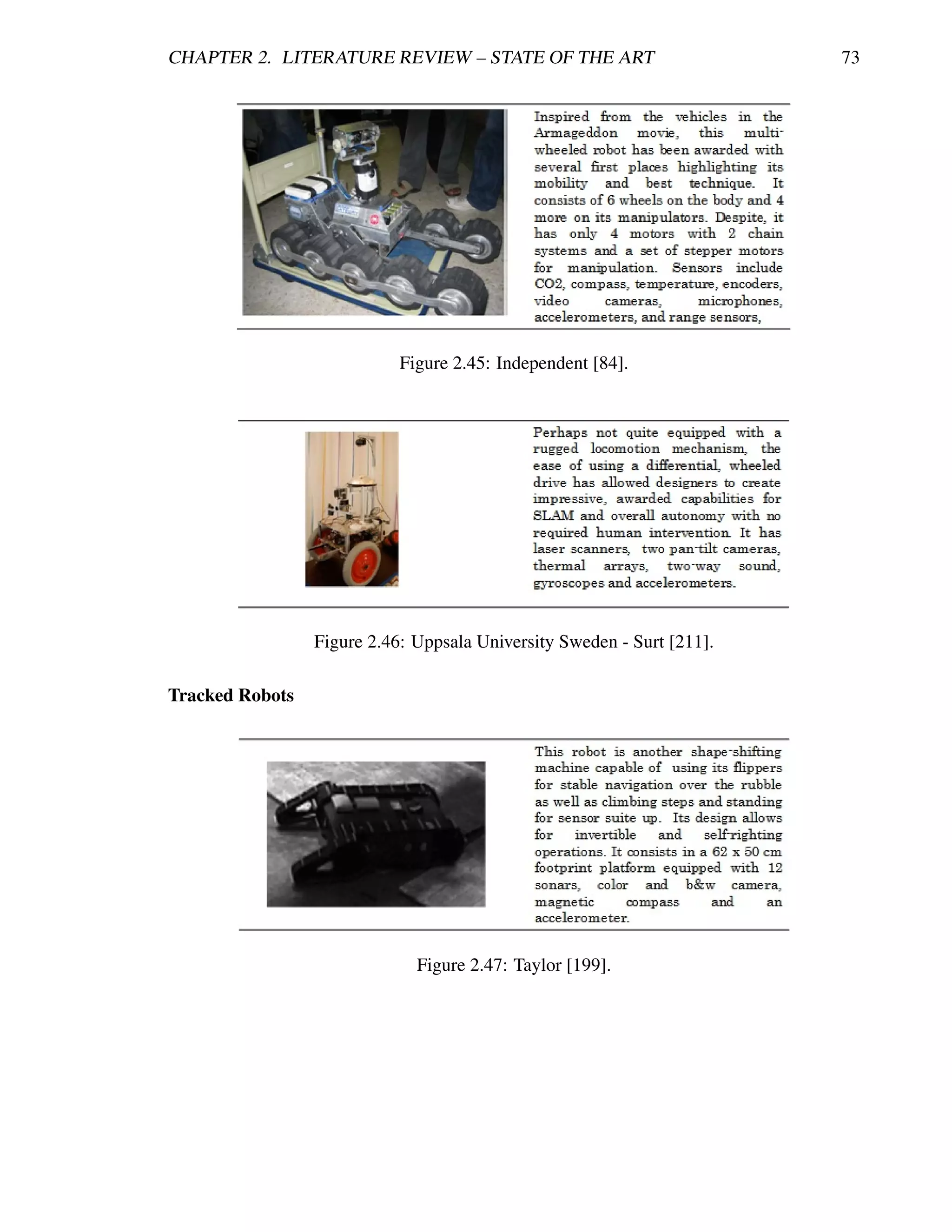 CHAPTER 2. LITERATURE REVIEW – STATE OF THE ART                         73




                            Figure 2.45: Independent [84].




                 Figure 2.46: Uppsala University Sweden - Surt [211].

Tracked Robots




                              Figure 2.47: Taylor [199].
 