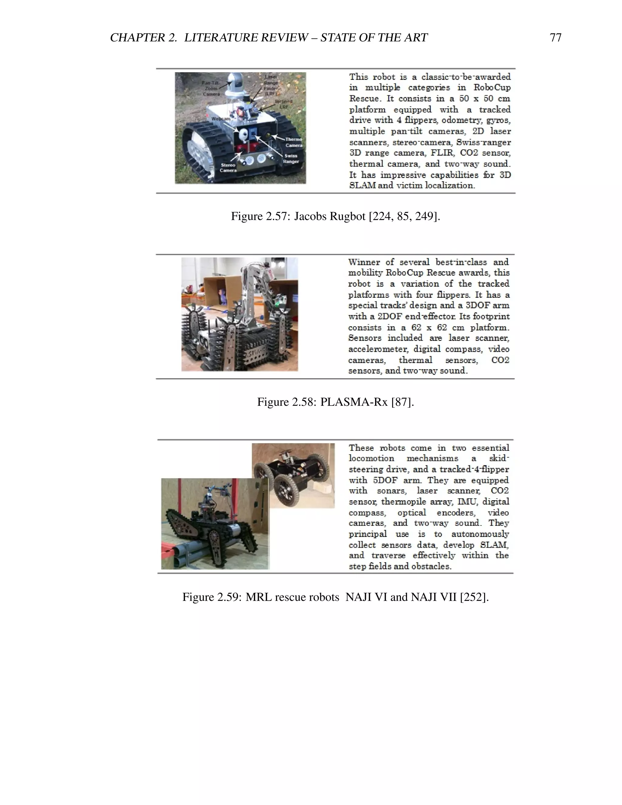 CHAPTER 2. LITERATURE REVIEW – STATE OF THE ART                        77




                   Figure 2.57: Jacobs Rugbot [224, 85, 249].




                        Figure 2.58: PLASMA-Rx [87].




          Figure 2.59: MRL rescue robots NAJI VI and NAJI VII [252].
 