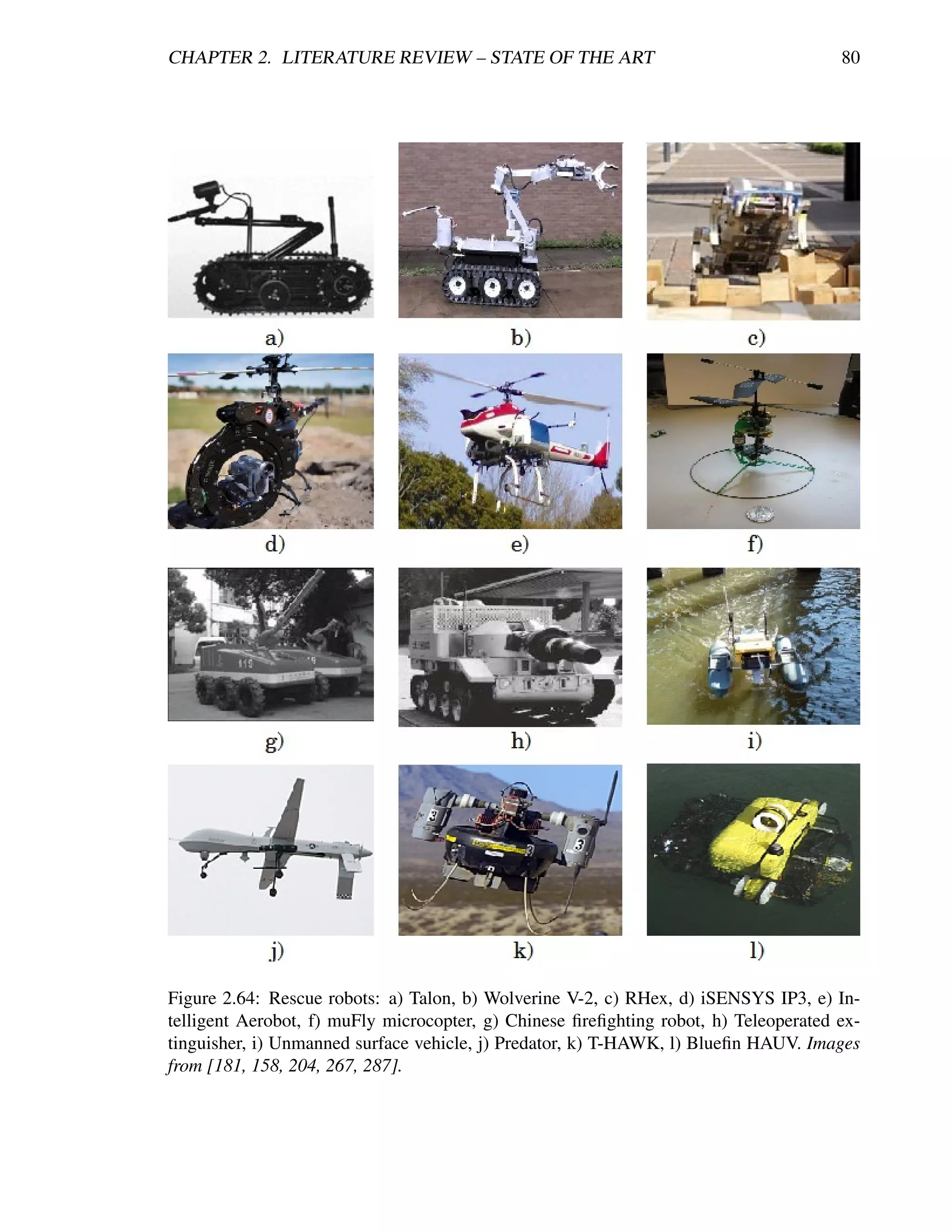 CHAPTER 2. LITERATURE REVIEW – STATE OF THE ART                                       80




Figure 2.64: Rescue robots: a) Talon, b) Wolverine V-2, c) RHex, d) iSENSYS IP3, e) In-
telligent Aerobot, f) muFly microcopter, g) Chinese ﬁreﬁghting robot, h) Teleoperated ex-
tinguisher, i) Unmanned surface vehicle, j) Predator, k) T-HAWK, l) Blueﬁn HAUV. Images
from [181, 158, 204, 267, 287].
 