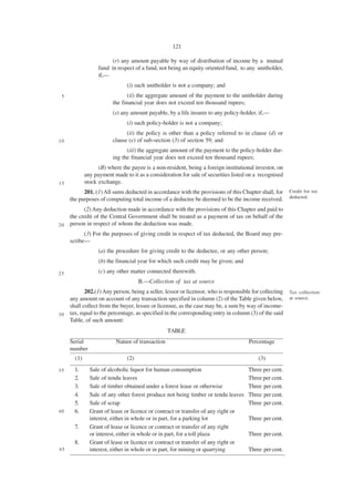 121

                         (r) any amount payable by way of distribution of income by a mutual
                   fund in respect of a fund, not being an equity oriented fund, to any unitholder,
                   if,—
                               (i) such unitholder is not a company; and
 5                              (ii) the aggregate amount of the payment to the unitholder during
                         the financial year does not exceed ten thousand rupees;
                         (s) any amount payable, by a life insurer to any policy-holder, if,—
                               (i) such policy-holder is not a company;
                               (ii) the policy is other than a policy referred to in clause (d) or
10                       clause (e) of sub-section (3) of section 59; and
                               (iii) the aggregate amount of the payment to the policy-holder dur-
                         ing the financial year does not exceed ten thousand rupees;
                   (B) where the payee is a non-resident, being a foreign institutional investor, on
             any payment made to it as a consideration for sale of securities listed on a recognised
15           stock exchange.
           201. (1) All sums deducted in accordance with the provisions of this Chapter shall, for      Credit for tax
                                                                                                        deducted.
     the purposes of computing total income of a deductee be deemed to be the income received.
           (2) Any deduction made in accordance with the provisions of this Chapter and paid to
     the credit of the Central Government shall be treated as a payment of tax on behalf of the
20   person in respect of whom the deduction was made.
           (3) For the purposes of giving credit in respect of tax deducted, the Board may pre-
     scribe—
                   (a) the procedure for giving credit to the deductee, or any other person;
                   (b) the financial year for which such credit may be given; and

25                 (c) any other matter connected therewith.
                                     B.—Collection of tax at source
            202.(1) Any person, being a seller, lessor or licensor, who is responsible for collecting   Tax collection
     any amount on account of any transaction specified in column (2) of the Table given below,         at source.
     shall collect from the buyer, lessee or licensee, as the case may be, a sum by way of income-
30   tax, equal to the percentage, as specified in the corresponding entry in column (3) of the said
     Table, of such amount:
                                                  TABLE
     Serial               Nature of transaction                                      Percentage
     number
       (1)                     (2)                                                       (3)
35     1.      Sale of alcoholic liquor for human consumption                        Three per cent.
       2.      Sale of tendu leaves                                                  Three per cent.
       3.      Sale of timber obtained under a forest lease or otherwise             Three per cent.
       4.      Sale of any other forest produce not being timber or tendu leaves     Three per cent.
       5.      Sale of scrap                                                         Three per cent.
40     6.      Grant of lease or licence or contract or transfer of any right or
               interest, either in whole or in part, for a parking lot               Three per cent.
       7.      Grant of lease or licence or contract or transfer of any right
               or interest, either in whole or in part, for a toll plaza             Three per cent.
       8.      Grant of lease or licence or contract or transfer of any right or
45             interest, either in whole or in part, for mining or quarrying         Three per cent.
 