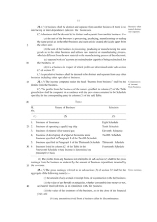 11

            31. (1) A business shall be distinct and separate from another business if there is no Business when
     interlacing or inter-dependence between the businesses.                                       teated distinct
                                                                                                            and separate.
                (2) A business shall be deemed to be distinct and separate from another business, if—
                      (a) the unit of the business is processing, producing, manufacturing or trading
                the same goods as in the other business and such unit is located physically apart from
5               the other unit;
                     (b) the unit of the business is processing, producing or manufacturing the same
                goods as in the other business and utilises raw material or manufacturing process,
                which is different from the raw material or the manufacturing process of the other unit;
                      (c) separate books of account are maintained or capable of being maintained, for
10              the business; or
                       (d) it is a business in respect of which profits are determined under sub-section
                (2) of section 32.
           (3) A speculative business shall be deemed to be distinct and separate from any other
     business including other speculative business.
15          32. (1) The income computed under the head “Income from business” shall be the Computation
     profits from the business.                                                            of income
                                                                                                            from business.
           (2) The profits from the business of the nature specified in column (2) of the Table
     given below shall be computed in accordance with the provisions contained in the Schedule
     specified in the corresponding entry in column (3) of the said Table.

20                                                    TABLE

     Sl.                         Nature of Business                                    Schedule
     No.

          (1)                             (2)                                              (3)

     1.     Business of Insurance                                                Eight Schedule
25 2.       Business of operating a qualifying ship                              Tenth Schedule
     3.     Business of mineral oil or natural gas                               Eleventh Schedule
     4.     Business of developing of a Special Economic Zone                    Twelfth Schedule
            Business specified in Paragraph 1 of the Twelfth Schedule
     5.     Business specified in Paragraph 1 of the Thirteenth Schedule Thirteenth Schedule
30 6        Business listed in column (2) of the Table in the                    Fourteenth Schedule
            Fourteenth Schedule where income is determined on
            presumptive basis

         (3) The profits from any business not referred to in sub-section (2) shall be the gross
   earnings from the business as reduced by the amount of business expenditure incurred by
35 the assessee.
          33. (1) The gross earnings referred to in sub-section (3) of section 32 shall be the Gross earnings.
     aggregate of the following, namely:—
                      (i) the amount of any accrual or receipt from, or in connection with, the business;
                      (ii) the value of any benefit or perquisite, whether convertible into money or not,
40              accrued or received from, or in connection with, the business;
                      (iii) the value of the inventory of the business, as on the close of the financial
                year; and
                            (iv) any amount received from a business after its discontinuance.
 