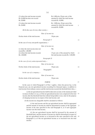 212

(2) where the total income exceeds                    Rs.1,000 plus 20 per cent. of the
Rs.10,000 but does not exceed                         amount by which the total income
Rs. 20,000                                            exceeds Rs. 10,000;
(3) where the total income exceeds                    Rs. 3,000 plus 30 per cent of the
Rs. 20,000                                            amount by which the total income              5
                                                      exceeds Rs. 20,000.
      (II) In the case of every other society—

                                      Rate of income-tax
On the whole of the total income                      30 per cent.

                                        Paragraph C                                                10

In the case of every non-profit organisation,—

                                      Rate of income-tax
(i) when the total income does not                    Nil;
exceed Rs. 1,00,000
(ii) where the total income exceeds                   15 per cent. of the amount by which          15
Rs. 1,00,000                                          the total income exceeds Rs. 1,00,000

                                        Paragraph D
In the case of every unincorporated body,—
                                      Rate of income-tax
On the whole of the total income                      30 per cent.                                 20

                                         Paragraph E
      In the case of a company,—
                                      Rate of income-tax
On the whole of the total income                      30 per cent.

                                           PART II                                                 25

       In the cases to which Paragraph A of Part 1 applies, where the person has, in the
financial year, any net agricultural income exceeding five thousand rupees, in addition to
total income from ordinary sources and the total income exceeds the threshold limit, then,—
             (a) the net agricultural income shall be taken into account, in the manner provided
      in clause (b) [that is to say, as if the net agricultural income were comprised in the total 3 0
      income after the threshold limit but without being liable to tax], only for the purpose
      of charging income-tax in respect of the total income; and
         (b) the income-tax chargeable shall be calculated as follows:
                  (i) the total income and the net agricultural income shall be aggregated
            and the amount of income-tax shall be determined in respect of the aggregate            35
            income at the rates specified in the said Paragraph A, as if such aggregate
            income were the total income;
                  (ii) the net agricultural income shall be increased by the amount of
            threshold limit, and the amount of income-tax shall be determined in respect of
            the net agricultural income as so increased at the rates specified in the said 4 0
            Paragraph A, as if the net agricultural income as so increased were the total
            income;
 
