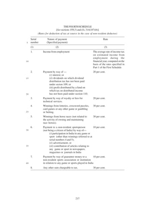 THE FOURTH SCHEDULE
                            [See sections 195(3) and (4), 314(187)(b)]
           (Rates for deduction of tax at source in the case of non-resident deductee)

     Serial         Nature of payment                                    Rate
5    number        (Specified payment)
     (1)                   (2)                                             (3)
     1.        Income from employment                           The average rate of income-tax
                                                                on estimated income from
                                                                employment during the
10                                                              financial year, computed on the
                                                                basis of the rates specified in
                                                                Part 1 of the First Schedule
     2.        Payment by way of —                              20 per cent.
                   (i) interest; or
15                 (ii) dividends on which dividend
                   distribution tax has not been paid
                   under secton 109; or
                   (iii) profit distributed by a fund on
                   which tax on distributed income
20                 has not been paid under section 110.
     3.        Payment by way of royalty or fees for            20 per cent.
               technical services.
     4.        Winnings from lotteries, crossword puzzles,      30 per cent.
               card games or any other game or gambling
25             or betting.
     5.        Winnings from horse races (not related to        30 per cent.
               the activity of owning and maintaining
               race horses).
     6.        Payment to a non-resident sportsperson           10 per cent.
30             (not being a citizen of India) by way of—
                     (i) participation in India in any game or
                     sport (other than winnings referred to at
                     serial numbers 4 and 5);
                     (ii) advertisement; or
35                   (iii) contribution of articles relating to
                     any game or sport in newspapers,
                     magazines or journals in India
     7.        Payment by way of guarantee money to a           10 per cent.
               non-resident sports association or institution
40             in relation to any game or sports played in India
     8.        Any other sum chargeable to tax.                 30 per cent.




                                              217
 