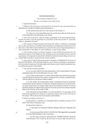THE SIXTH SCHEDULE
                                     (See sections 10 and 18 (1) (a))
                              Income not included in the total income
           1. Agricultural income.
 5         2. Subject to the provisions of sub-section (1) of section 9, any sum received by an
     individual as a member of a Hindu undivided family if,—
                 (a) the sum has been paid out of the income of the family; or
                 (b) in the case of any impartible estate, the sum has been paid out of the income
           of the impartible estate belonging to the family.
10        3. Any sum received by a person, being a participant in an unincorporated body,
     towards his share as per the agreement of association, in the total income of such body
     which is separately assessed.
           4. The amount of family pension received by the widow or children or nominated
    heirs, as the case may be, of a member of the armed forces (including para-military forces) of
1 5 the Union, if the death of such member has occurred in the course of operational duties, in
    such circumstances and subject to such conditions, as may be prescribed.
            5. Any income arising to a foreign company, as the Central Government may, by
     notification, specify in this behalf, by way of royalty or fees for technical services received
     in pursuance of an agreement entered into with the Government for providing services in or
20   outside India in projects connected with security of India.
           6. Any income of the European Economic Community, (established by the treaty of
     Rome of 25th March, 1957) derived in India by way of interest, dividends or capital gains
     from investments made out of its funds under such scheme as the Central Government may,
     by notification specify in this behalf.
25         7. Any amount of interest payable—
                 (a) on securities held by the Issue Department of the Central Bank of Ceylon
           constituted under the Ceylon Monetary Law Act, 1949;
                 (b) to a bank incorporated in a country outside India and authorised to perform
           central banking functions in that country, on deposits by it with any scheduled bank,
30         with the approval of the Reserve Bank of India;
                  (c) to the Nordic Investment Bank being a multilateral financial institution
           constituted by the Governments of Denmark, Finland, Iceland, Norway and Sweden,
           on a loan advanced by it to a project approved by the Central Government in terms of
           the Memorandum of Understanding entered into by the Central Government with that
35         Bank on the 25th day of November, 1986;
                (d) to European Investment Bank, on a loan granted by it in pursuance of the
           framework-agreement for financial co-operation entered into on the 25th day of
           November, 1993 by the Central Government with that Bank.
           8. Income accruing to a person, if —
40                (a) the person is a member of a Scheduled Tribe as defined in clause (25) of
           article 366 of the Constitution; and
                 (b) the person resides in—
                       (i) the States of Arunachal Pradesh, Manipur, Mizoram, Nagaland and
                 Tripura,
45                     (ii) any area specified in Part I or Part II of the Table appended to paragraph
                 20 of the Sixth Schedule to the Constitution,
                      (iii) the areas covered by notification No. TAD/R/35/50/109, dated the
                 23rd February, 1951, issued by the Governor of Assam under the proviso to

                                                   235
 