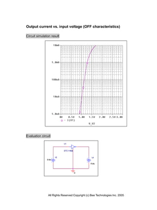 Output current vs. input voltage (OFF characteristics)

Circuit simulation result




Evaluation circuit




                All Rights Reserved Copyright (c) Bee Technologies Inc. 2005
 