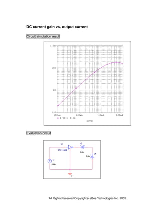 DC current gain vs. output current

Circuit simulation result




Evaluation circuit




                All Rights Reserved Copyright (c) Bee Technologies Inc. 2005
 