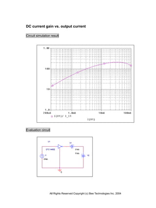 DC current gain vs. output current

Circuit simulation result




Evaluation circuit




                  All Rights Reserved Copyright (c) Bee Technologies Inc. 2004
 