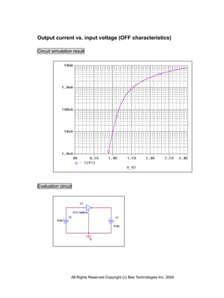 Output current vs. input voltage (OFF characteristics)

Circuit simulation result




Evaluation circuit




                  All Rights Reserved Copyright (c) Bee Technologies Inc. 2004
 